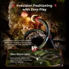 SMALLRIG_MACRO_PHTOGRAPHY_LED_LIGHT_1